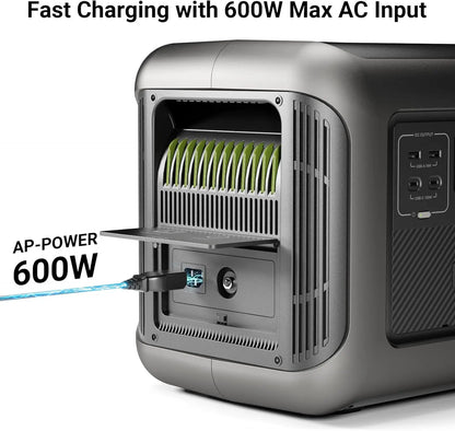ALLPOWERS R2500 Solar Generator 2500W (4000W Peak) 1920Wh LiFePO4 Portable Power Station & SP027 100W Solar panel for Camping RV