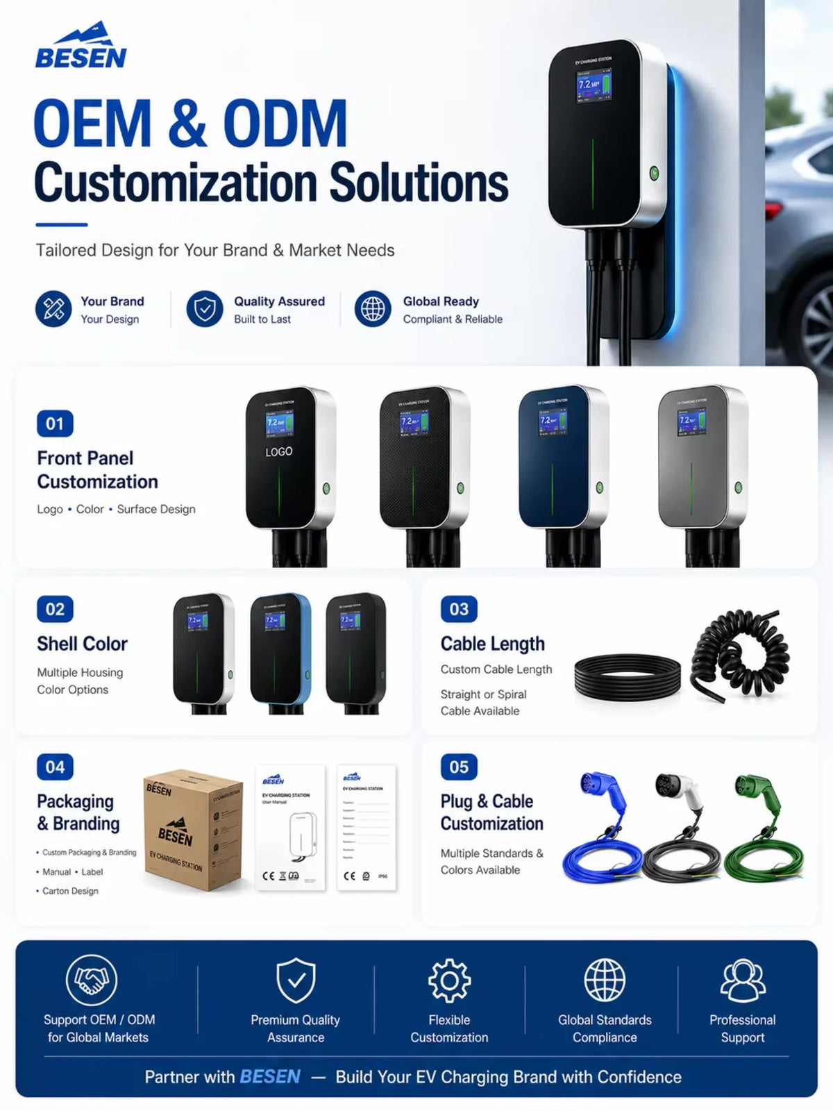 Mode 3 22KW 3 Phase EV Charger Level 2 Electric Car Charging Station