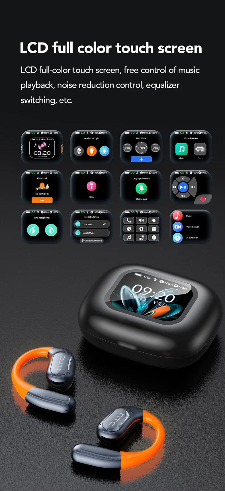 Bluetooth Wireless Headset HTC NE27 AI Real-Time Language Translator Earbuds Ear Hook Touch LCD Display ENC 2026 Choice