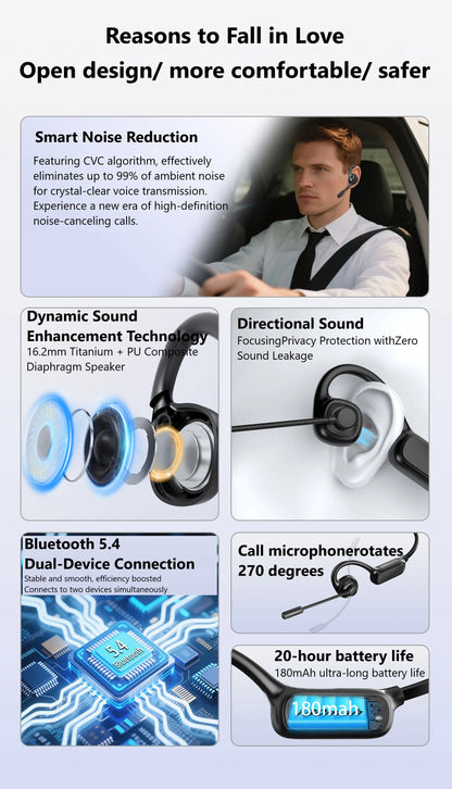 Open-Ear Headsets with Noise Canceling Boom Microphone Lightweight Bluetooth Wireless Headphones for Trucker Office Call Center