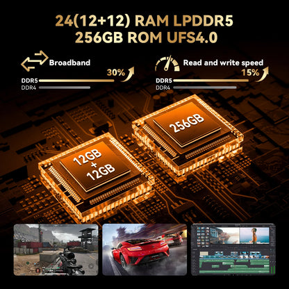 World Premiere Headwolf TiTan1 4G LTE Tablet MTK Dimensity 8300 Dual SIM Slot 8.8" 12G+256GB ROM Android15 7200mAh Gaming Tablet