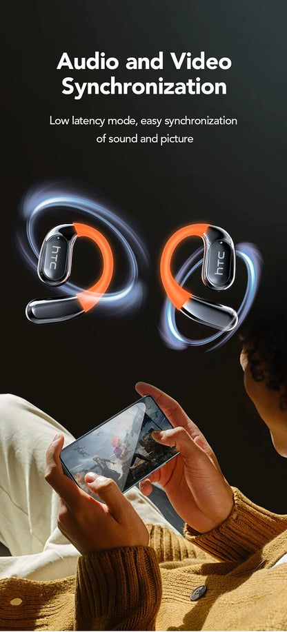 Bluetooth Wireless Headset HTC NE27 AI Real-Time Language Translator Earbuds Ear Hook Touch LCD Display ENC 2026 Choice