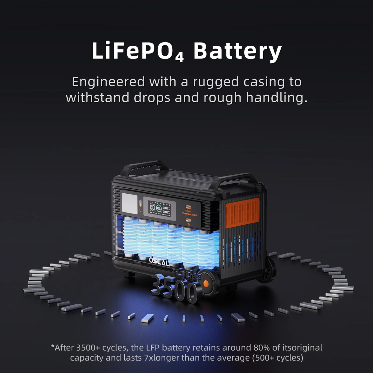 OSCAL PowerMax 3600SE Portable Power Station, 3600Wh LiFePO4 Battery, Solar Generator optional 400W Solar Panel, 3600W (Surge 7200W) Fast charging Home Backup Battery, Power Supply for Camping, RV