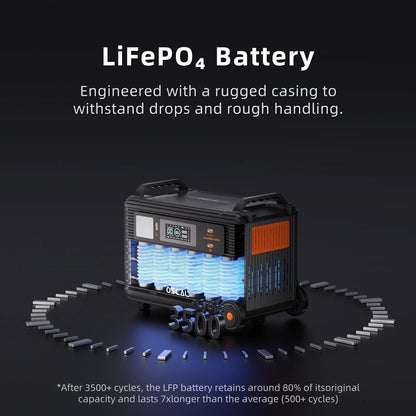 OSCAL PowerMax 3600SE Portable Power Station, 3600Wh LiFePO4 Battery, Solar Generator optional 400W Solar Panel, 3600W (Surge 7200W) Fast charging Home Backup Battery, Power Supply for Camping, RV