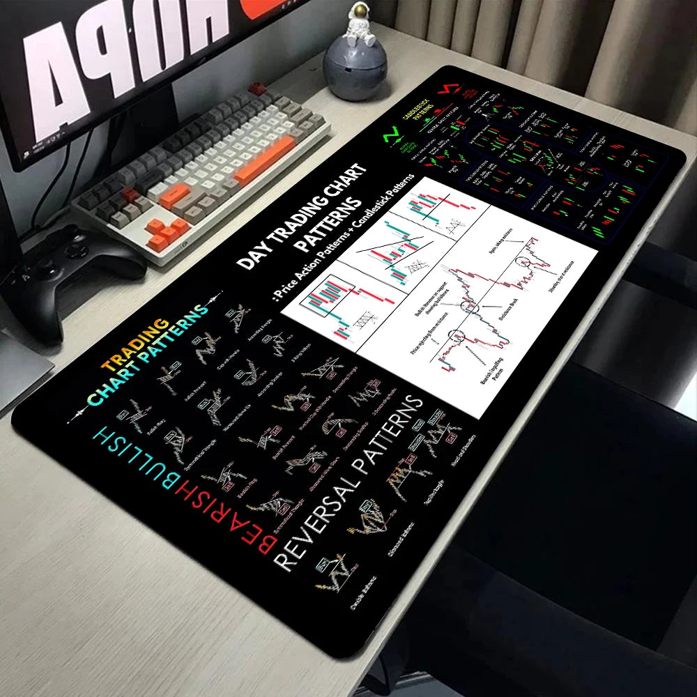 Trading Chart Pattern Mouse Pad Desktop Pc Accessories Mouseoad Edgelock Rubber Desk Mat XXL 900x400mm Large Keyboard Table Pads