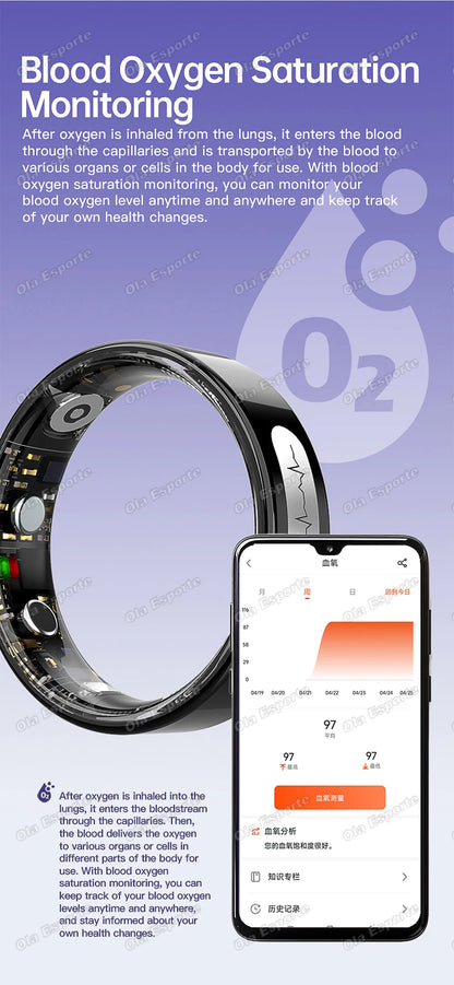 AI ECG Detection Smart Ring 2026 Blood Pressure Heart Rate Body Temperature Monitoring 5ATM Waterproof Multiple Sport Smartring