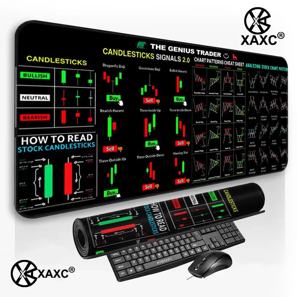 Stock market chart pattern forex XAXC Mouse Pad large keyboard mouse desk pad non-slip rubber gaming mouse pad