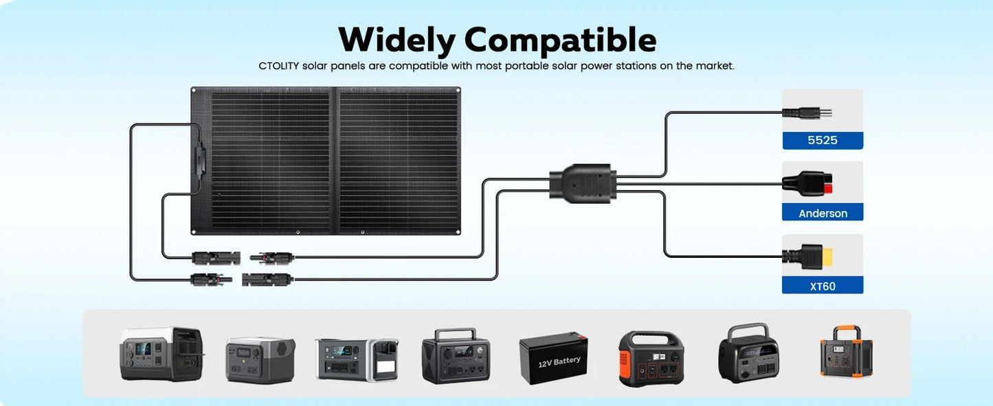 CTOLITY 100W-200W Foldable Solar Panel 22% Efficiency Portable Solar Charger for Camping Home Energy Storage Power Station