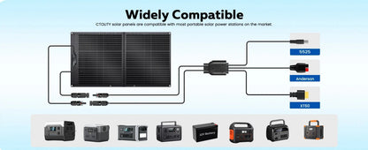 CTOLITY 100W-200W Foldable Solar Panel 22% Efficiency Portable Solar Charger for Camping Home Energy Storage Power Station