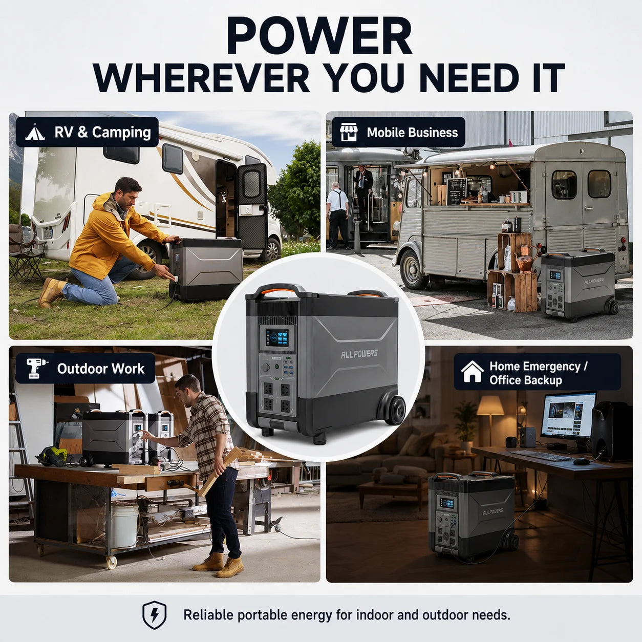 4000W Portable Power Station 2880Wh LiFePO4 Solar Generator Home Backup Battery Emergency Power Supply
