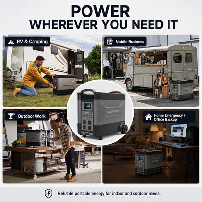 4000W Portable Power Station 2880Wh LiFePO4 Solar Generator Home Backup Battery Emergency Power Supply