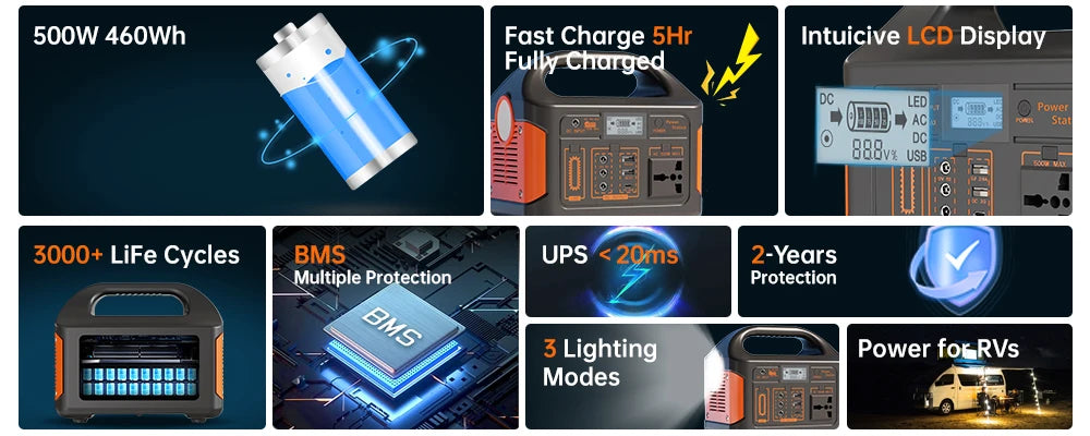 500W 460Wh Portable Solar Power Station Emergency Power LED Display Outdoor Power Supply LifePO4 Battery Power Bank for Camping Fishing