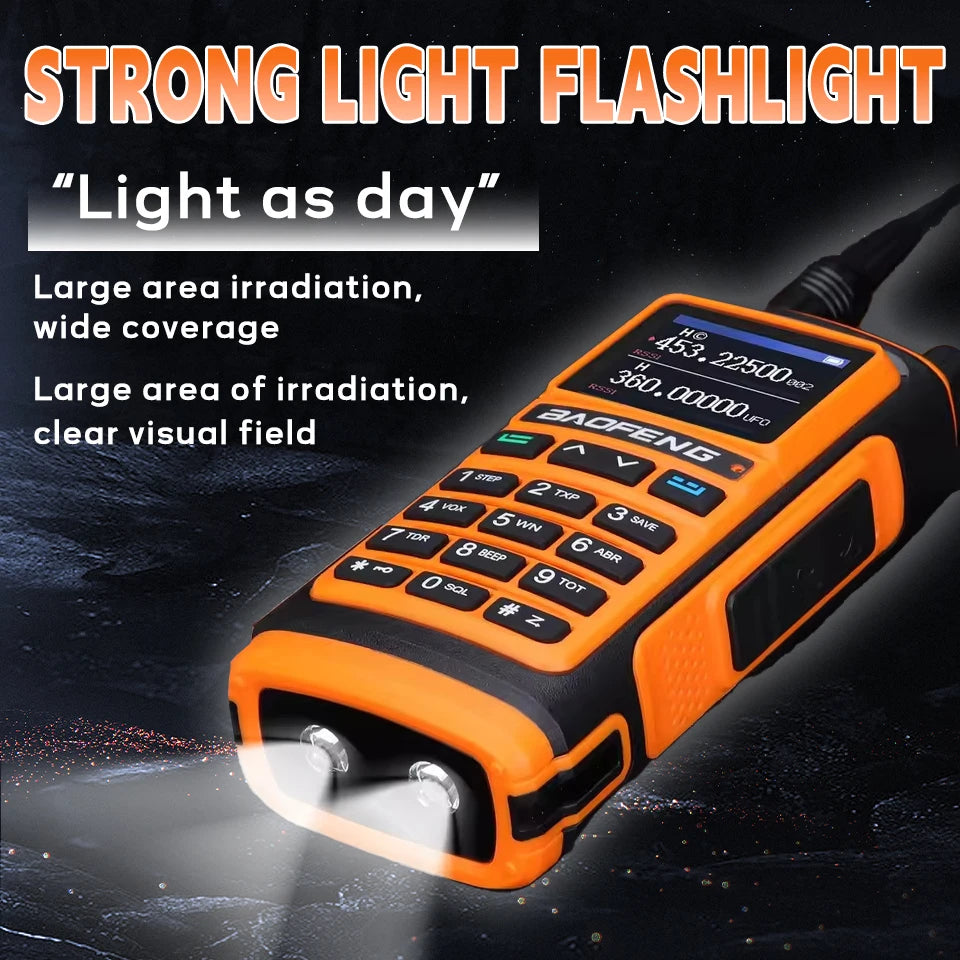 Baofeng Walkie Talkie UV-17M  Air Band Long Range Radio 999CH AM/FM Full Band Wireless Copy Frequency VOX Two Way Radio UV-5R