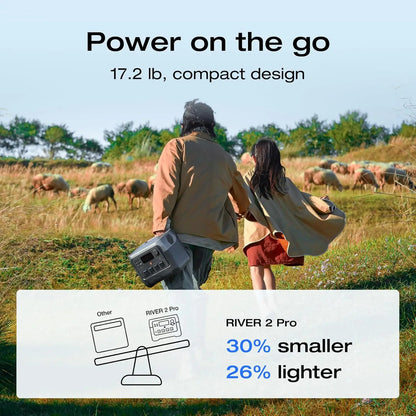 ECOFLOW Portable Power Station RIVER 2 Pro 700, 716Wh LiFePO4 Battery, 4x800W AC Outlets, Solar Generator