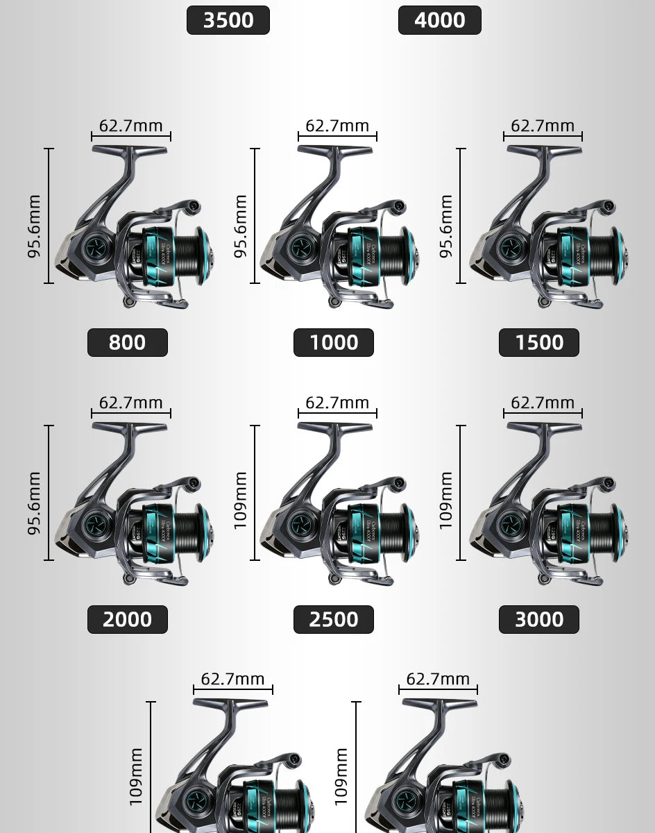 MIFINE CARBONEX ULTRALIGHT SPINNING Fishing Reel 6+1BB,Gear Ratio 5.2:1, 12KG Max Drag 800-4000 Series for Saltwater Freshwater