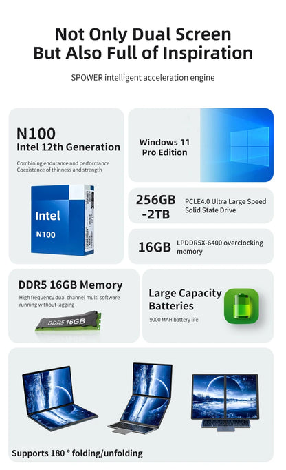 BYONE 13.5 Inch Dual Screen Touch Laptop 2.5k UHD 9000mAH DDR5 16GB RAM 512 GB 1TB 2TB SSD 180° Foldable Portable 2 in 1 Tablet