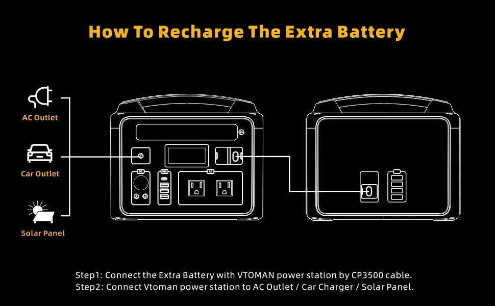 VTOMAN 600W Extra Battery 640Wh for VTOMAN JUMP600X Power Station Backup LiFePO4 Home Outdoor Camping