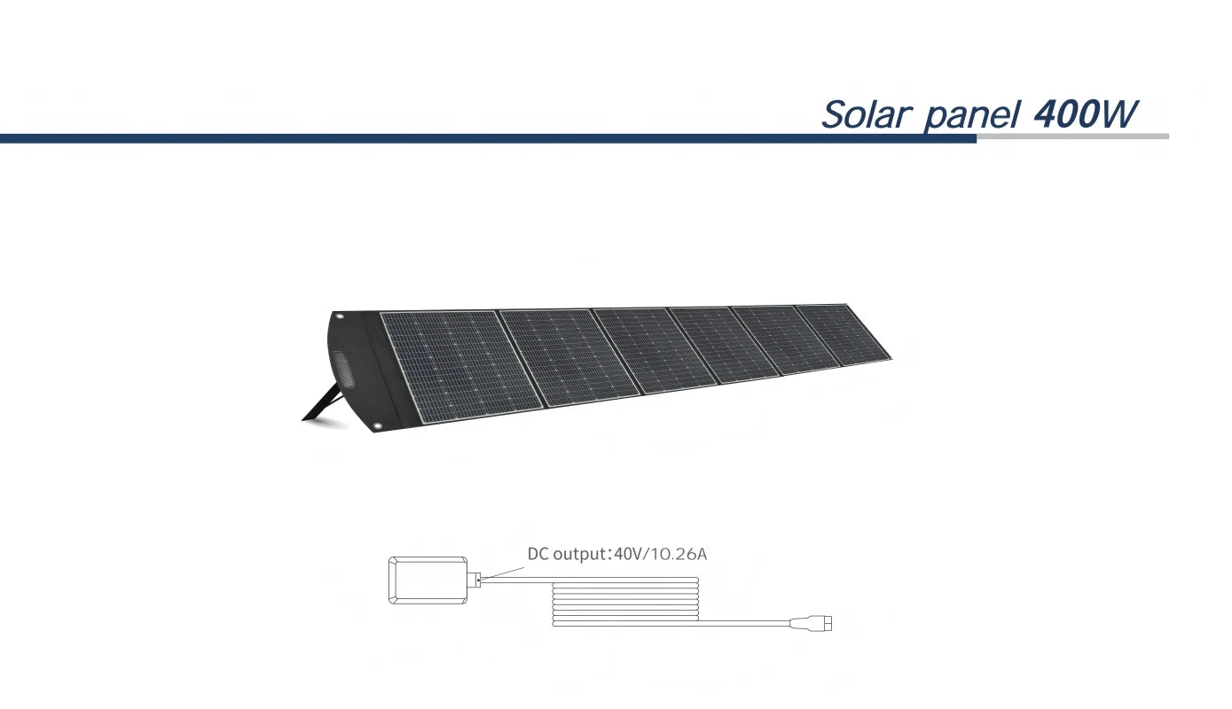 Portable Power Station 3000W LiFePO4 Battery, Fast Charging, Suitable for Outdoor Trips, Parties and Indoor Emergency Pow