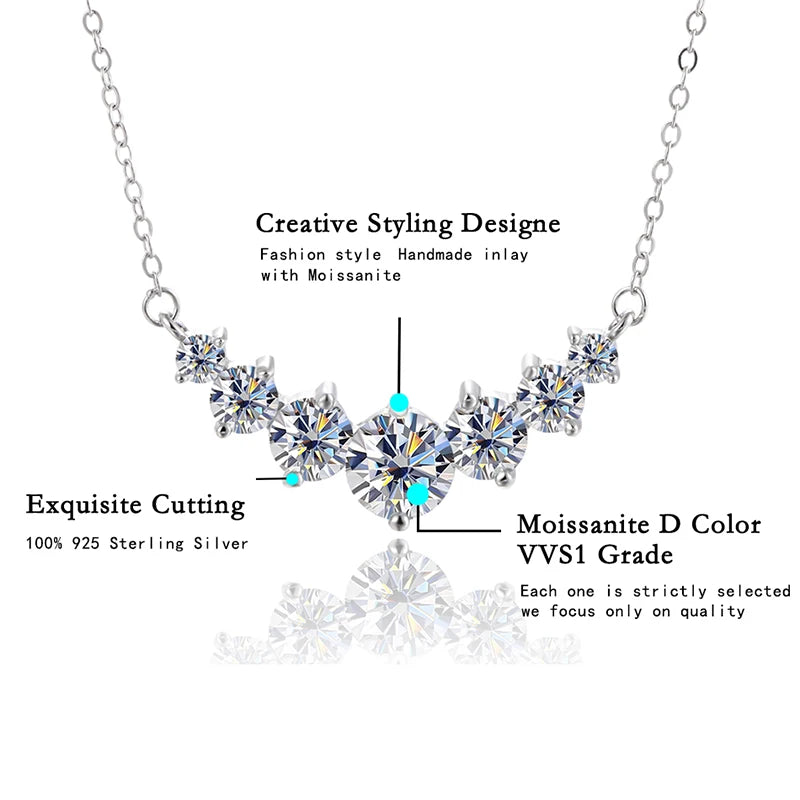 ALIZERO 1.7 Carat D Color VVS1 Moissanite Necklace For Women Fine Jewelry 925 Sterling Sliver Plated 18k White Gold Necklace