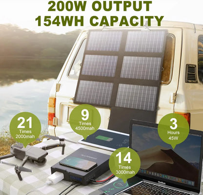 ALLPOWERS S200 41600mAh 200W 154Wh Portable Power Station & SP026 60W Portable Solar Panel for RV Camping Laptop Iphone home use