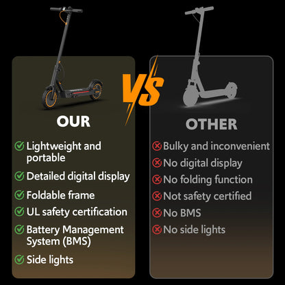Electric Scooters for Adults, 8.5' Tire, Max 19 Miles and 19 Mph, 550W Foldable E Scooter with Side Light & APP