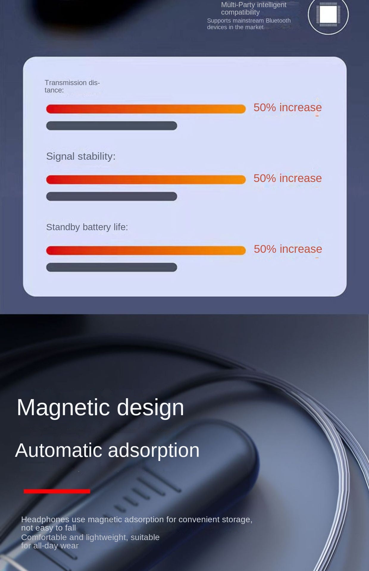 200H Music Time TWS Magnetic Wireless Headphone Neckband Bluetooth 5.2 Earphone headset Sport Waterproof Earbud MP3 player w MiC