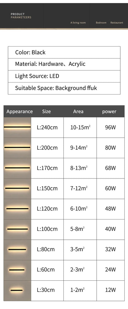 Outdoor Waterproof Wall Lamp LED Strip Background Wall Lamp Stair Garden Lamp Living Room Bedroom Bedside IP65 Wall Lights