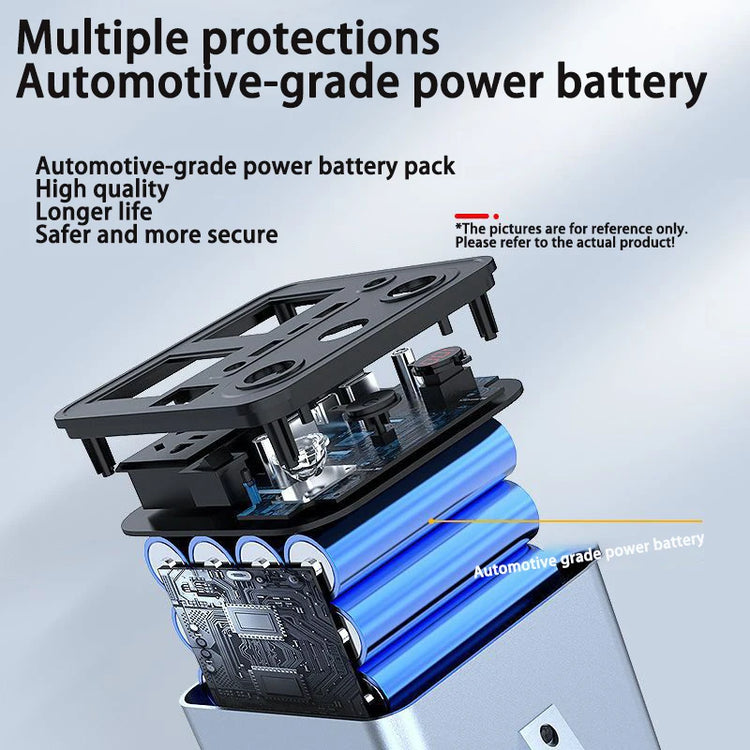 68000mAh 110V/220V 300W Portable Power Station Powerful Emergency Power Supply Outdoor Camping External Spare Battery For Laptop