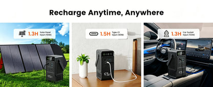 CTOLITY 200W Portable Solar Generator Kit with Foldable ETFE 100W Solar Panel 192Wh Power Station Power Bank for Outdoor Camping Emergency Use LiFePO4 Battery Home Backup Power