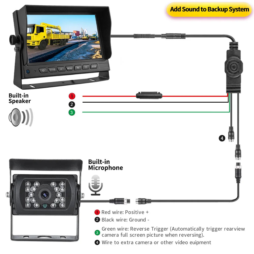 Truck Reverse Camera System with Sound, 7" AHD Monitor with Speaker Reversing 1080P Rear View Audio Camera Built-in Microphone