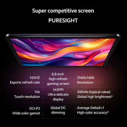 Lenovo LEGION Y700 2025 Tablet Global ROM Snapdragon 8 Gen 3 Octa Core 8.8 Inch 165Hz Display Android 6550mAh Pad PC