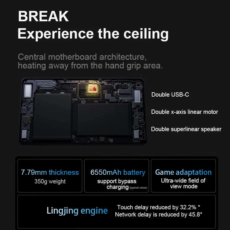 Lenovo Legion Y700 3rd Gen Gaming Tablet 8.8 inch Mini Pad 165Hz High Refresh Screen Snapdragon 8 Gen3 Learning Entertainment Vi