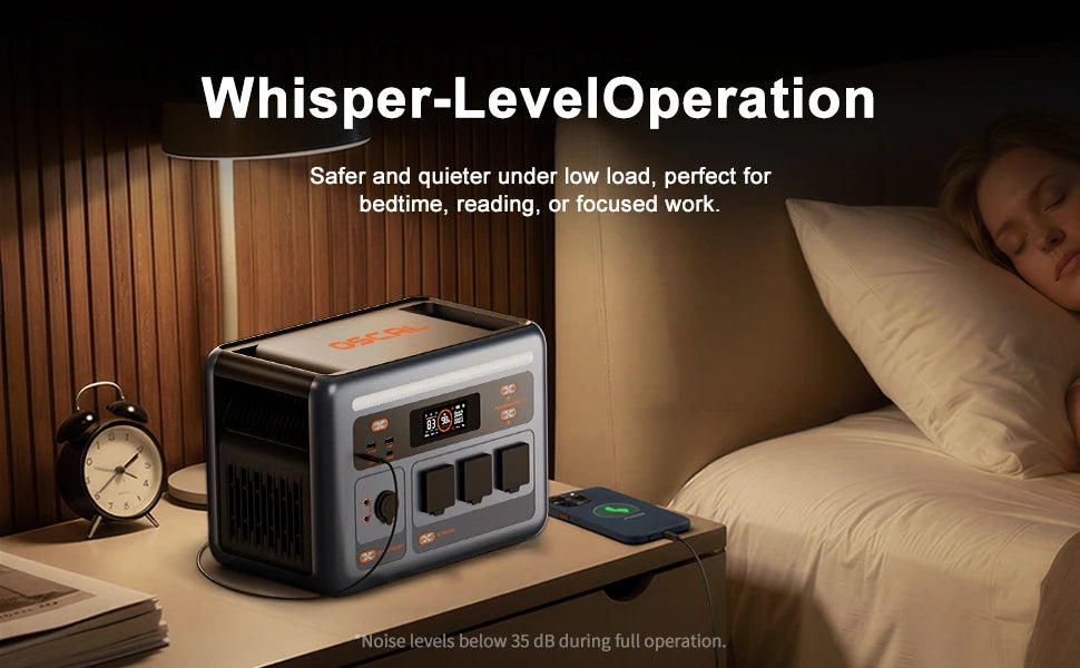 OSCAL PowerMax 1800 SE Portable Power Station,1024Wh LiFePO4 Solar Generator, 1800W Pure Sine Wave AC Output, 800W Solar Fast Charge App Control Solar Generator for Home Camping Emergency, Optional 500W Solar Panel