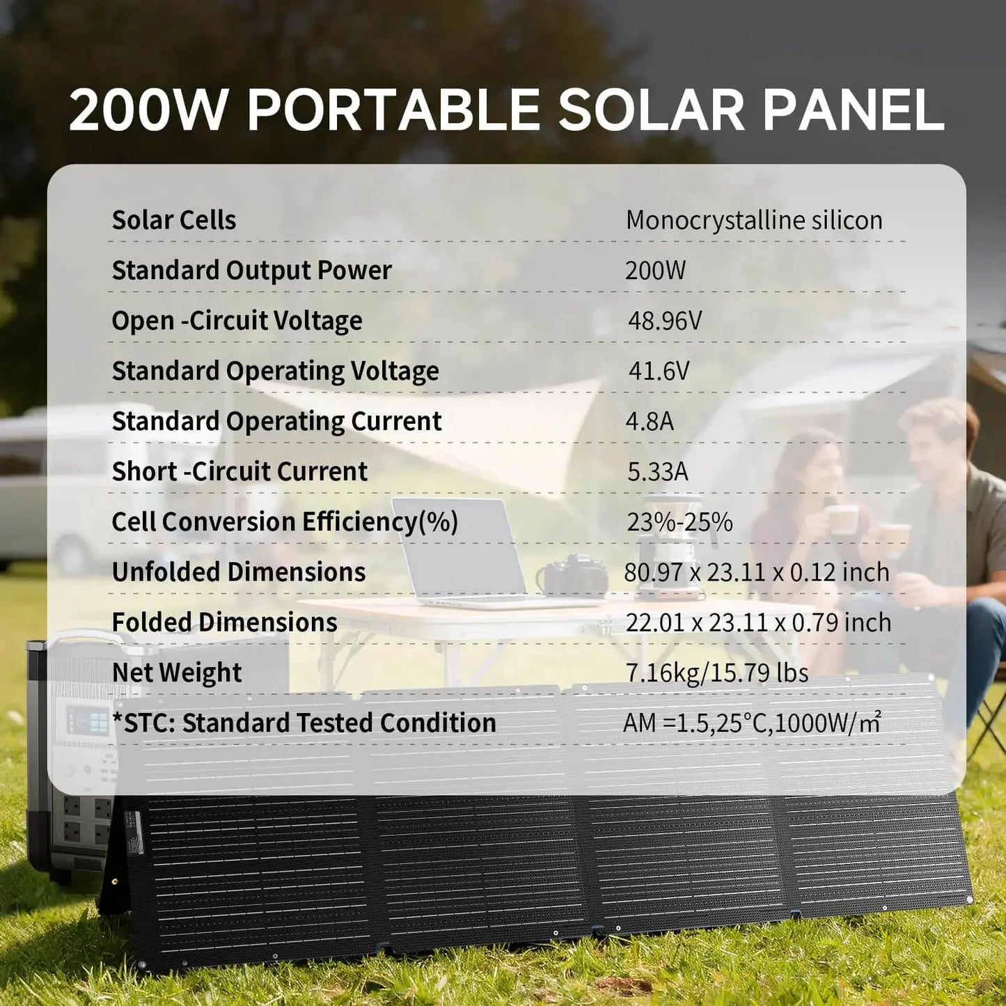 ALLPOWERS R600 Power station 299Wh 600W Solar Generator (Recharge from 0-100% in 1 Hour) & SP033 200W Solar panel for Camping RV