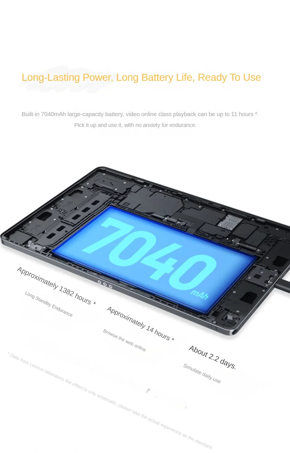 Multi-language Compatible Global Rom New Lenovo Xiaoxin Pad 11 2025 MTK Dimensity 6300 11' 2.5K Screen 7040mAh Android Tablet