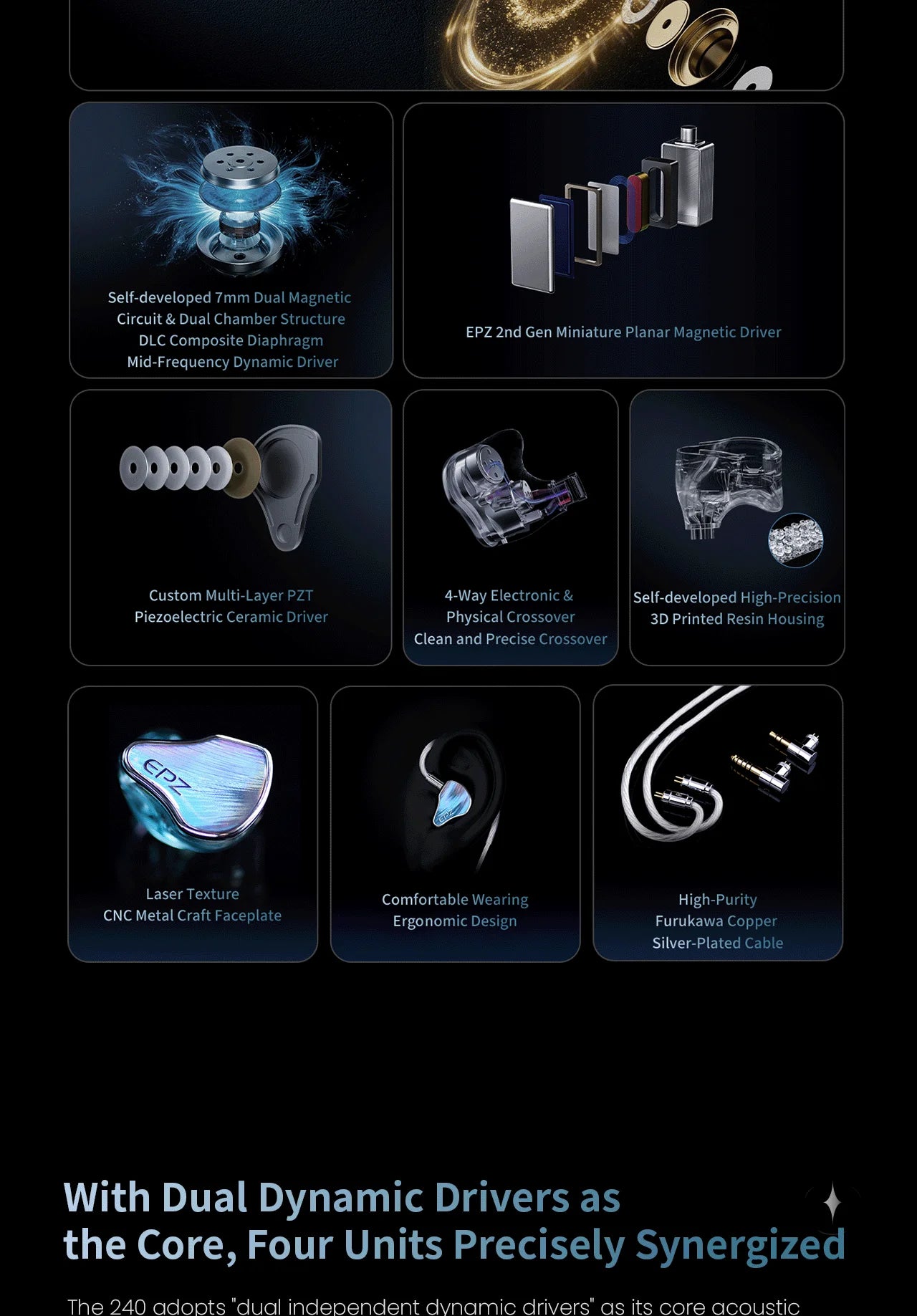 EPZ P40 Star Trails PZT Ceramic In-Ear Earphone HiFi Monitoring Wired Earphone 2DD+1Planar Hybrid Drivers Detachable IEMs Cable