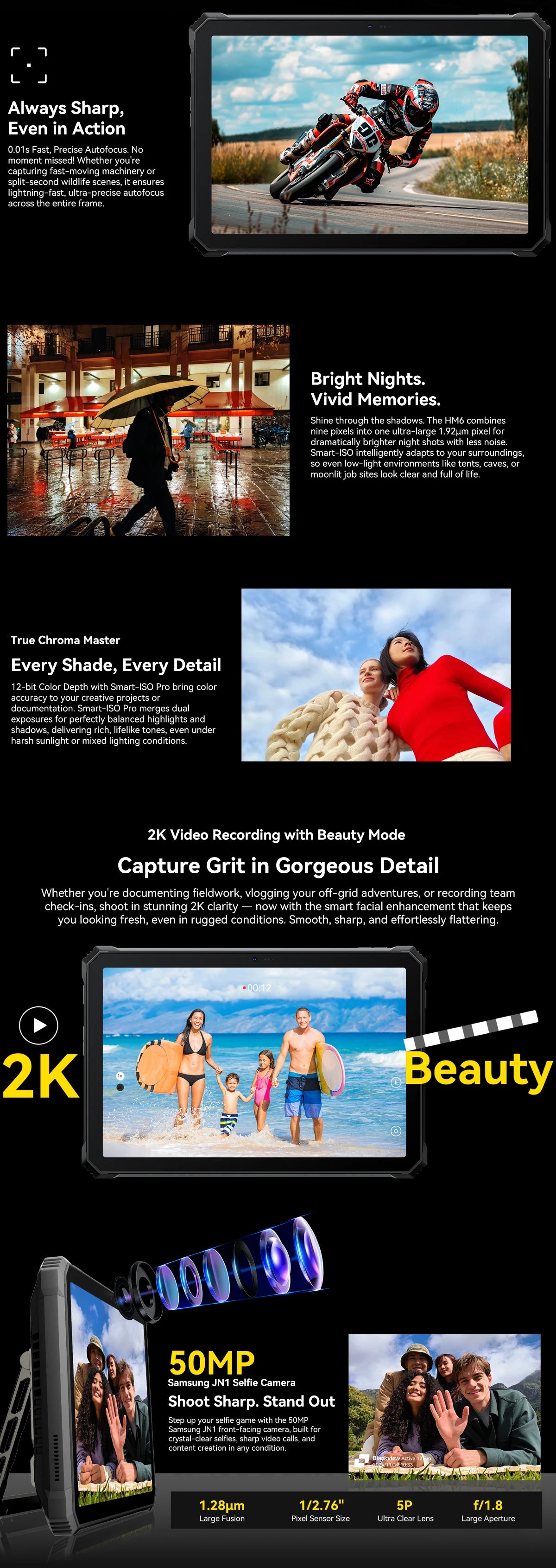 World Premiere Blackview Active 12 Pro Rugged Projector Tablet 11'' Pad Android 15 16GB 1TB 30000mAh Dimensity 7300 Tablet Phone