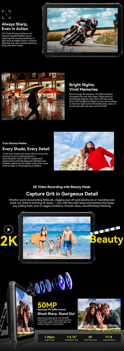 World Premiere Blackview Active 12 Pro Rugged Projector Tablet 11'' Pad Android 15 16GB 1TB 30000mAh Dimensity 7300 Tablet Phone