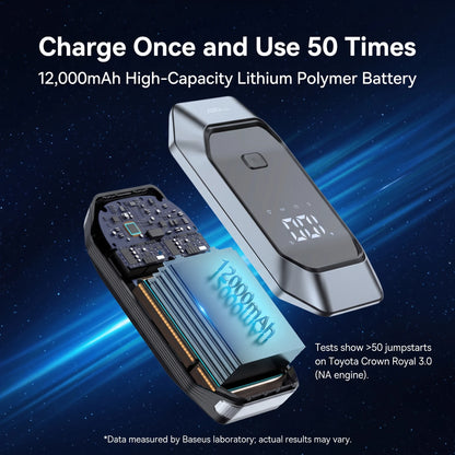 Vyvylabs 1000A Car Jump Starter 12000mAh Portable Battery Starter Emergency 12V Booster Starting Device Power Bank Jump Start