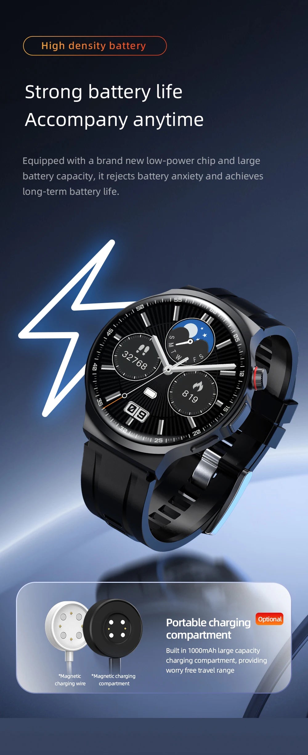 1.98-inch Amoled large Screen Smartwatch Android 13.0 Smart Watch Men With 210° Rotating Camera GPS Position WIFI Sim Card Slot