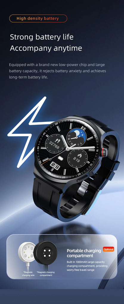 1.98-inch Amoled large Screen Smartwatch Android 13.0 Smart Watch Men With 210° Rotating Camera GPS Position WIFI Sim Card Slot