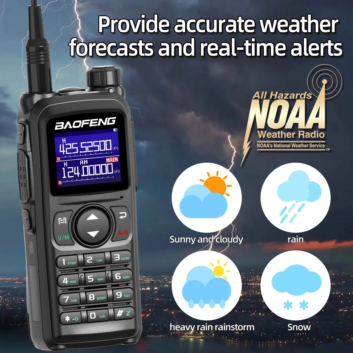 BAOFENG UV-28 PRO MAX Walkie Talkie 10W Multi-Band Wireless Copy Frequency 999CH DTMF Type-C AM FM NOAA Long Range Two Way Radio