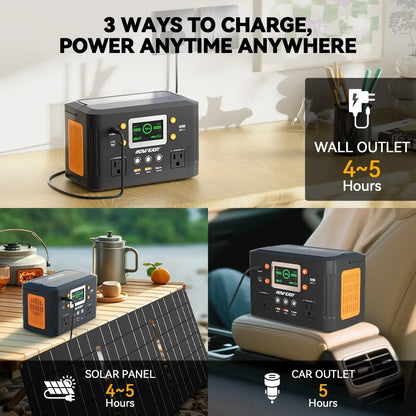260W Portable Power Station, 500W Peak Solar Generator, 65W PD, 110V AC, 48000mAh Backup Battery for Camping Travel Emergency