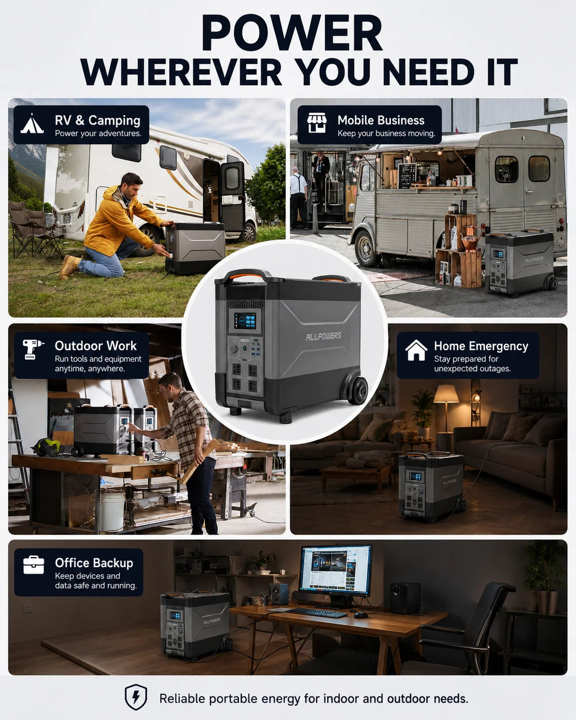 4000W Portable Power Station 2880Wh LiFePO4 Solar Generator Home Backup Battery Emergency Power Supply