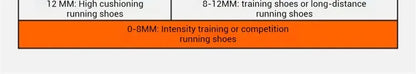 Xtep 2000km 3.0 Running Shoes For Women 2025 Spring Sneakers Cushioning Training Jogging Wear-Resistant Lightweight 875118110034