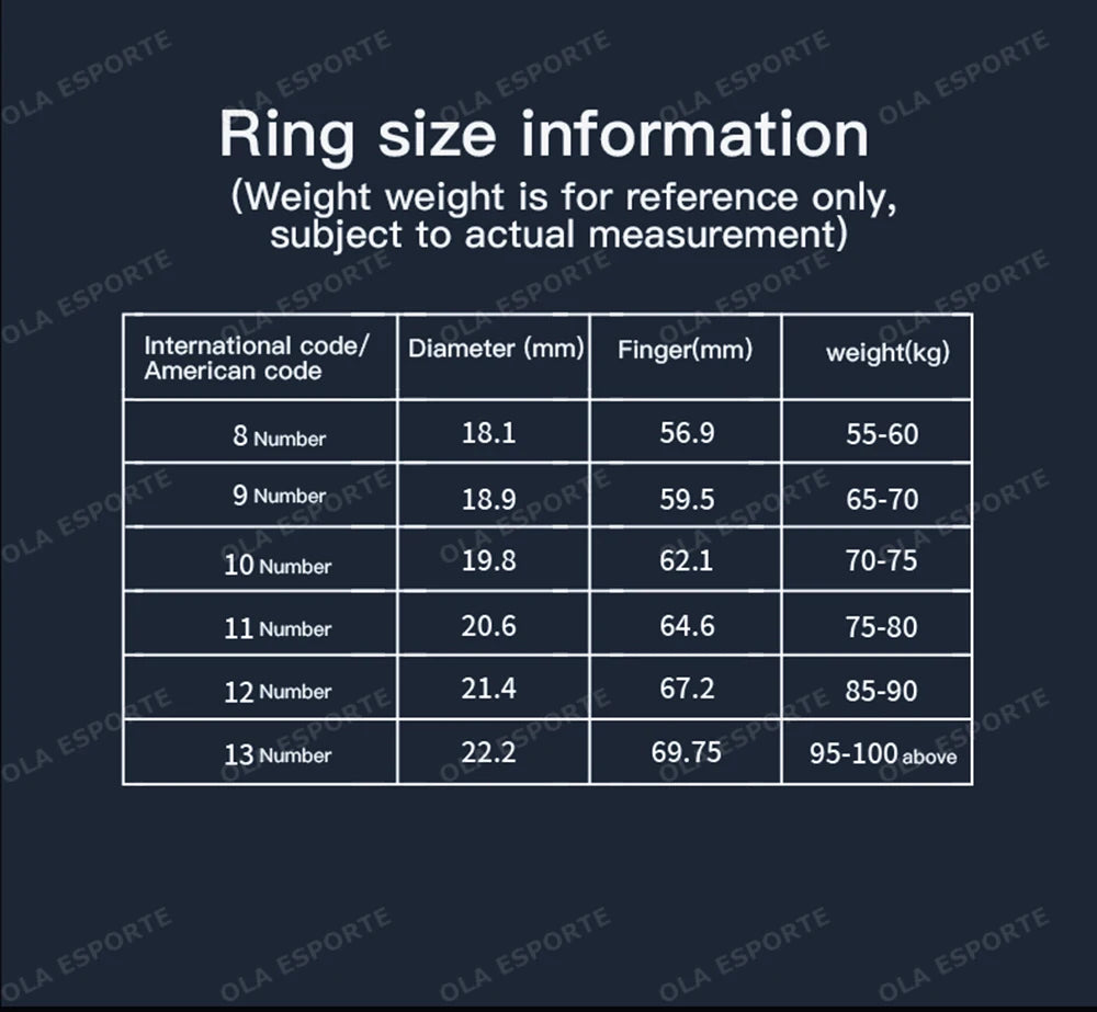 2026 Outdoor Sports Smart Ring 5ATM+IP68 Waterproof Rings Heart Rate Blood Pressure/Oxygen Sleep Health Monitoring Smartring Men
