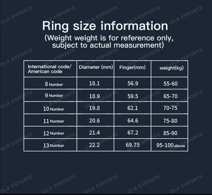 2026 Outdoor Sports Smart Ring 5ATM+IP68 Waterproof Rings Heart Rate Blood Pressure/Oxygen Sleep Health Monitoring Smartring Men