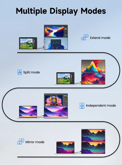 UPERFECT Delta Mega 23.8 Inch 100Hz Dual Screen Stacked Computer Display 1080P 360° Folding Triple Extender Monitor with Speaker