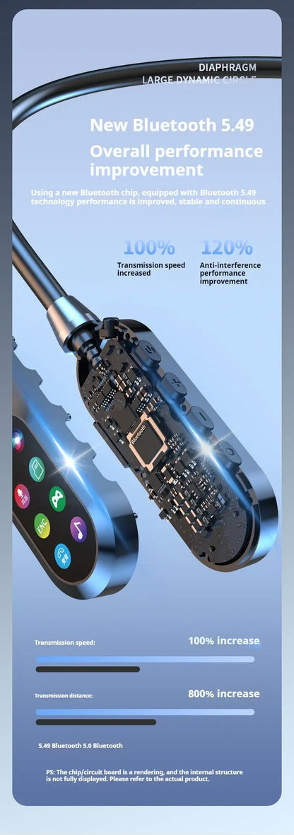 For Live Karaoke HD Screen Wireless Bluetooth 5.4 Headphones HiFi Sound Neckband Earphones Sports Gamer Headsets Noise Reduction