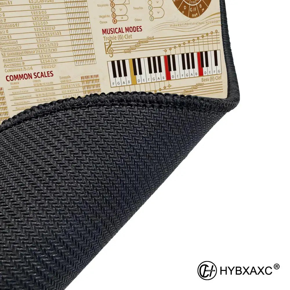 Music Theory Mouse Pad Shortcut Keys Mouse Pad Desk Mat Cheat Sheet HYBXAXC  Users Anti Slip Software Engineers Desk Pad